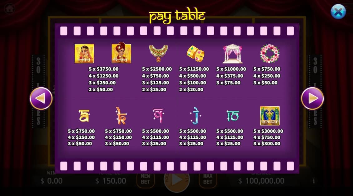 Bollywood Romance KAGaming slotxo168