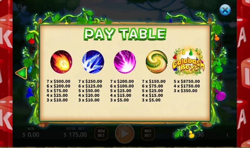 Calabash Boys KAGaming xo สล็อต