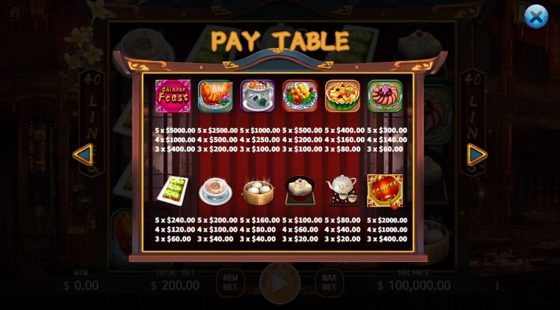 Chinese Feast KAGaming slotxo auto
