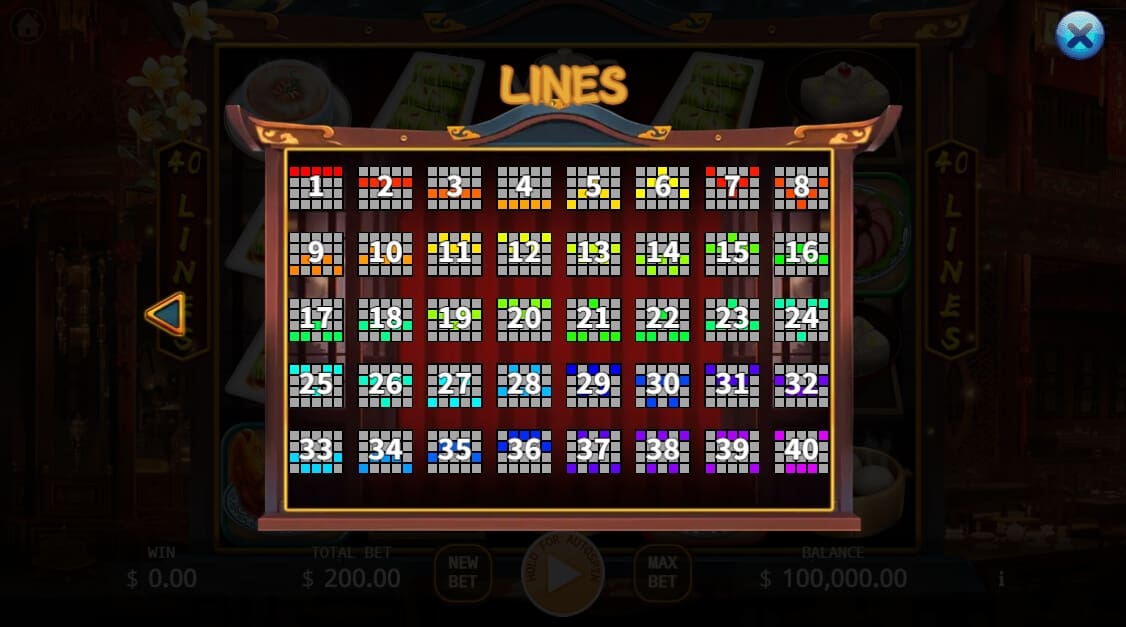 Chinese Feast KAGaming slotxo mobile