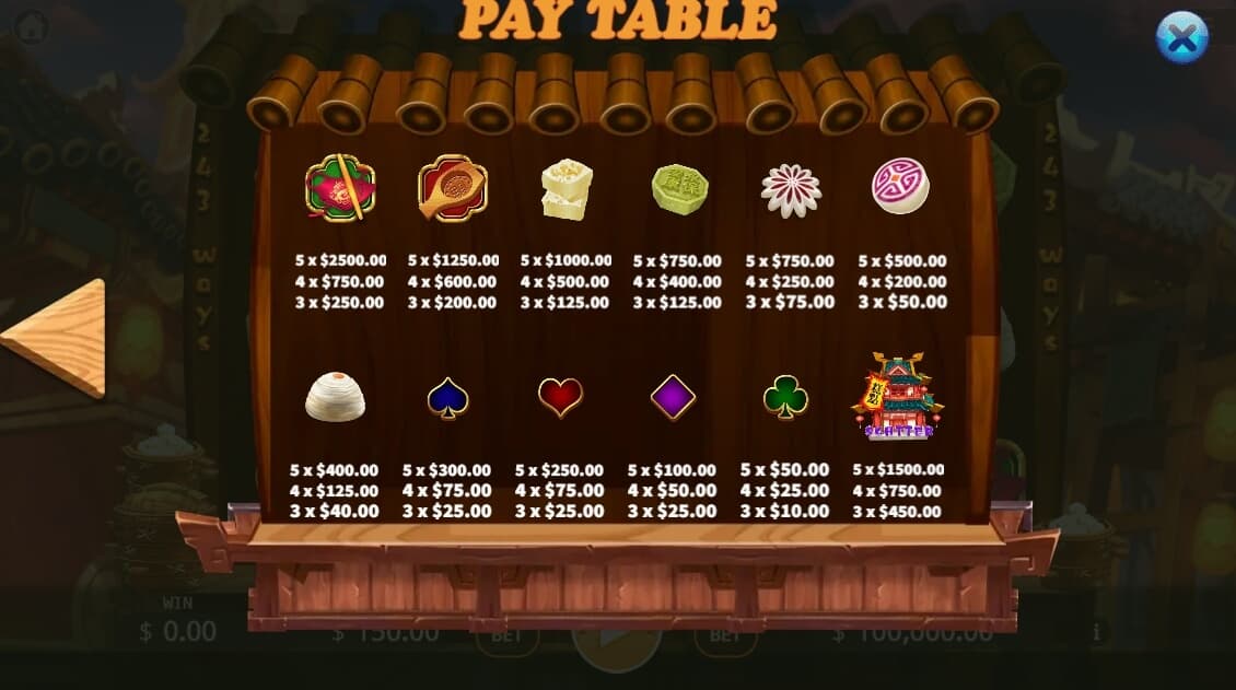 Chinese Pastr KAGaming slotxo ฟรีเครดิต