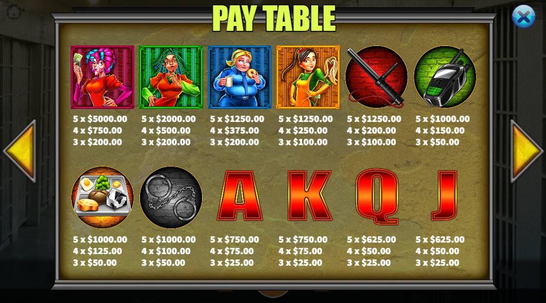 Crazy Women's Jail KAGaming slotxo ฟรีเครดิต