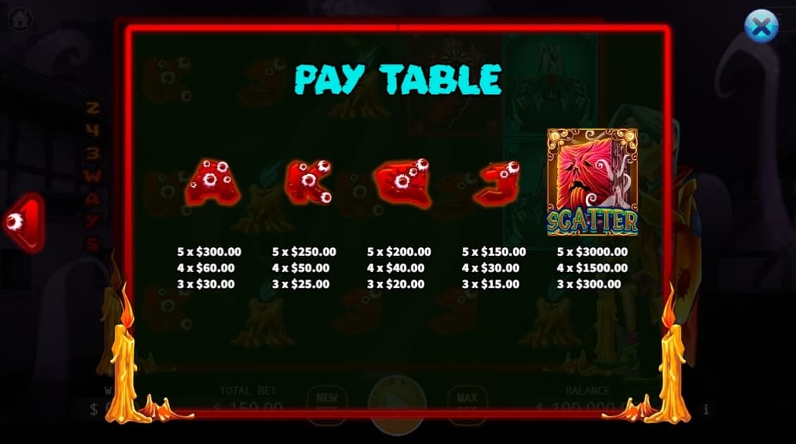 Cthulhu Secret KAGaming slotxo168