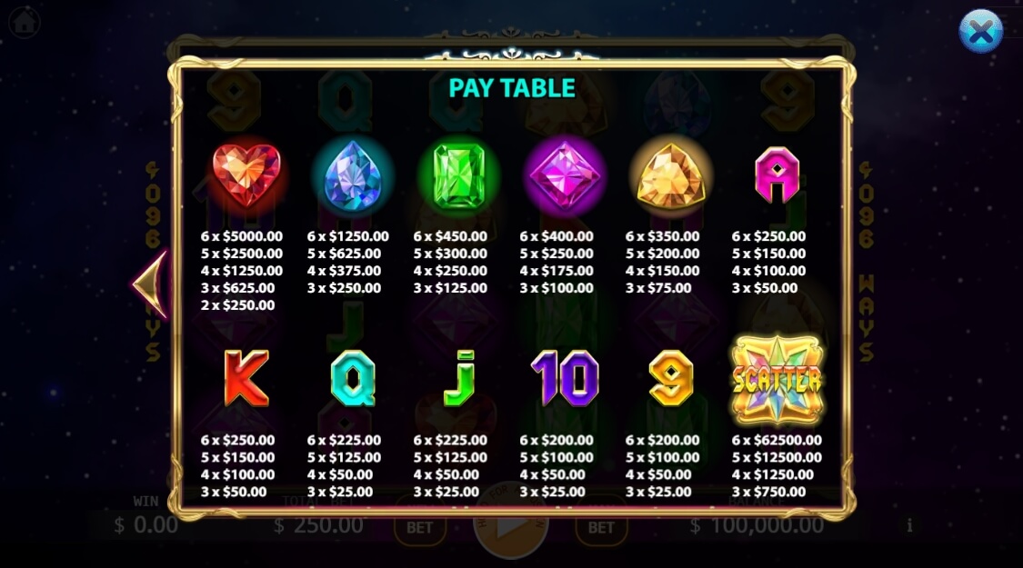 Diamond Power KAGaming slotxo เล่น ฟรี