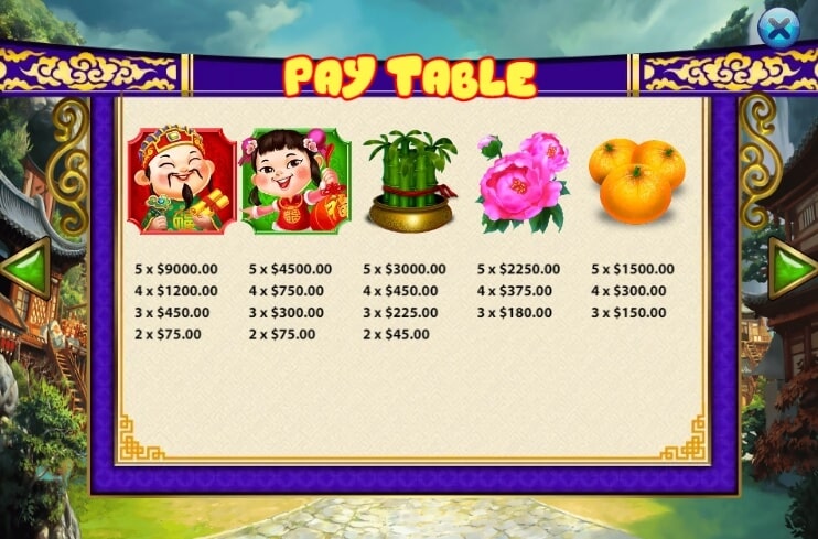 Dragon Turtle KAGaming slotxo auto