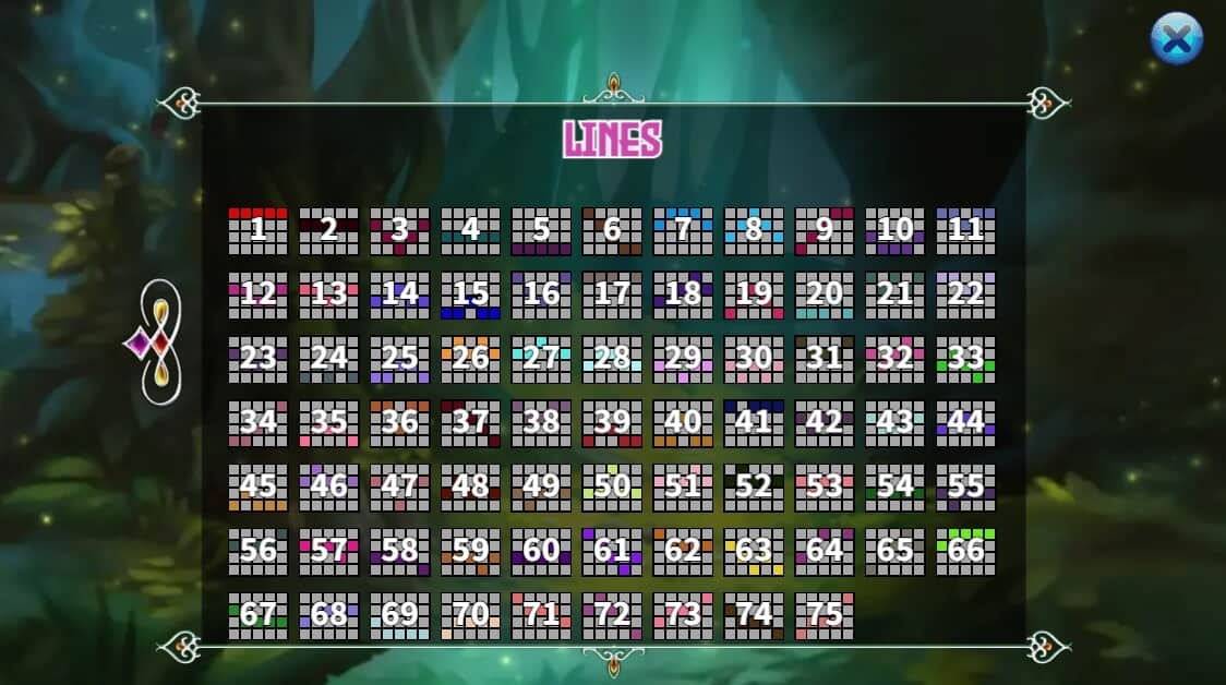 Fairy Forest Tale KAGaming slotxo168