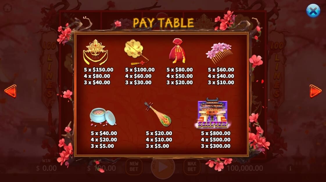 Flower Goddess Festival KAGaming slotxo auto