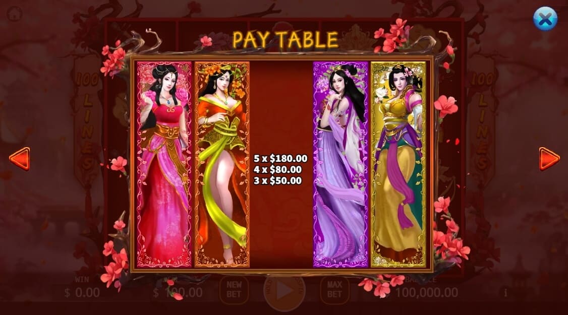 Flower Goddess Festival KAGaming slotxo ฟรีเครดิต