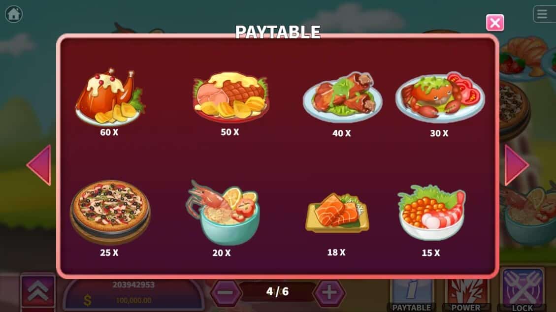 Food Coma KAGaming slotxo auto