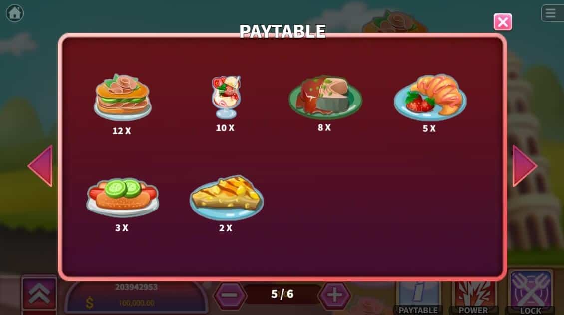 Food Coma KAGaming slotxo mobile