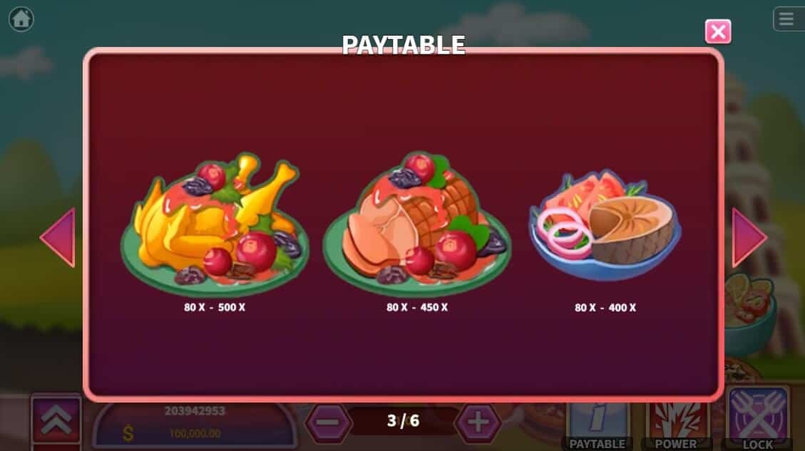 Food Coma KAGaming slotxo ฟรีเครดิต