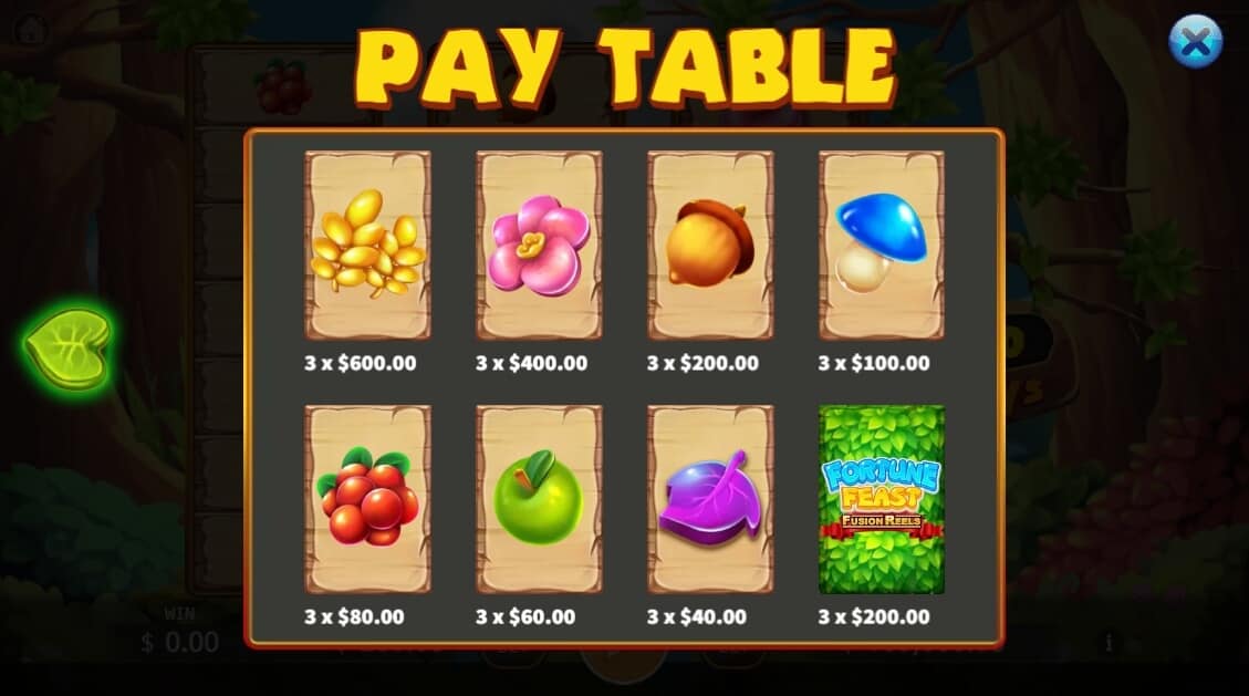 Fortune Feast Fusion Reels KAGaming SLOTXO VIP