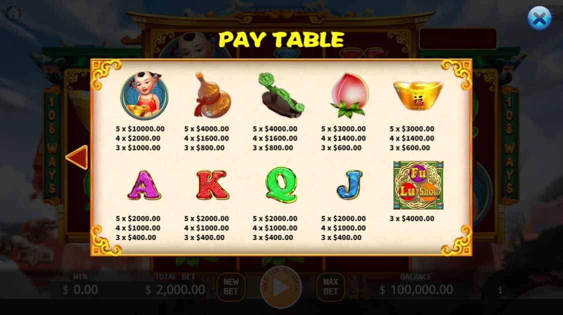 Fu Lu Shou KAGaming slotxo24