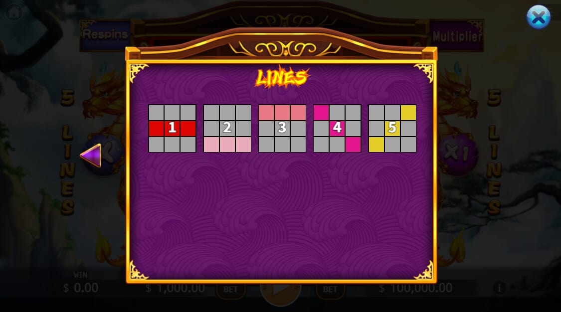 Fu Shenlong KAGaming slotxo auto