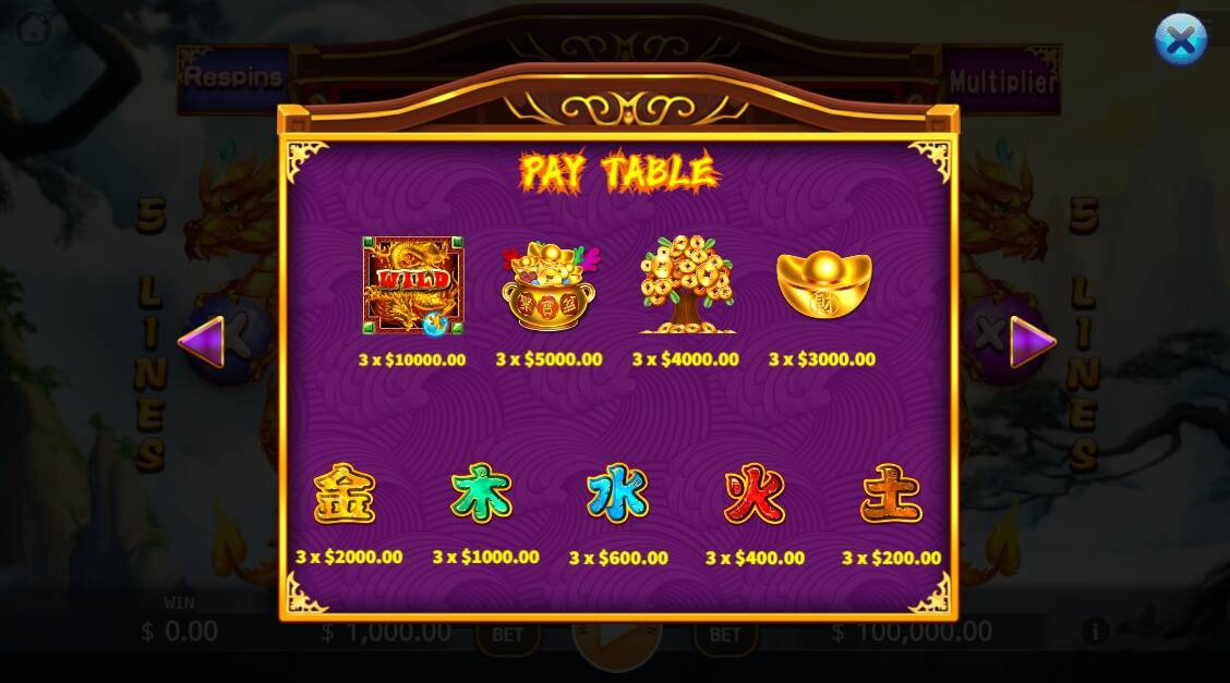 Fu Shenlong KAGaming slotxo ฟรีเครดิต