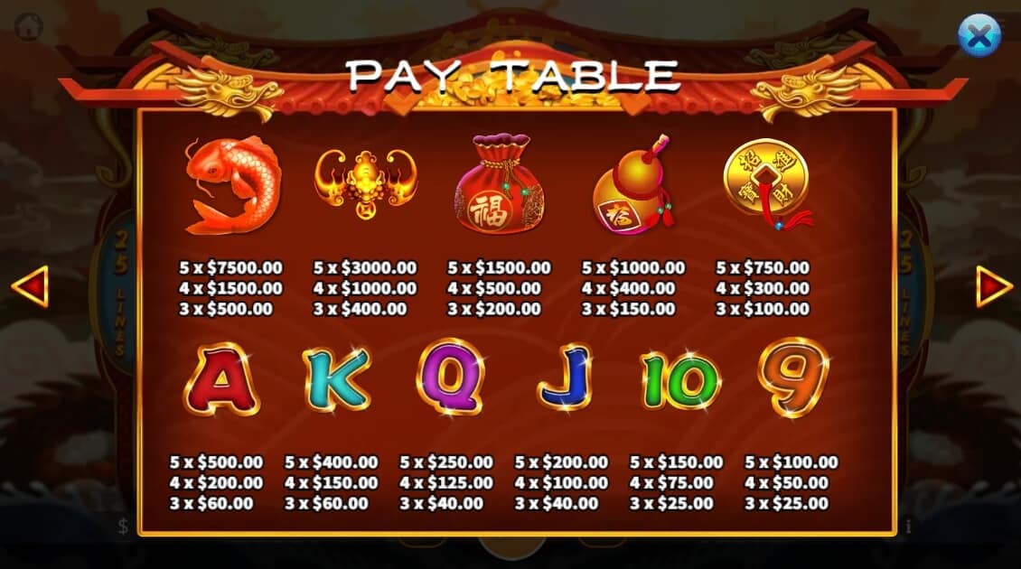 Golden Fish KAGaming slotxo ฟรีเครดิต