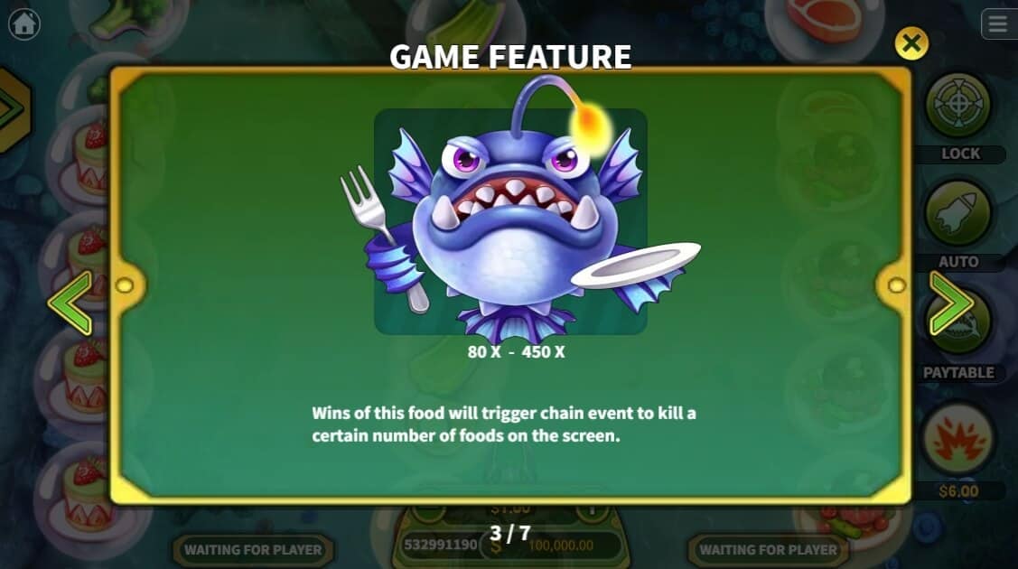 Happy Food Hunter KAGaming slotxo auto