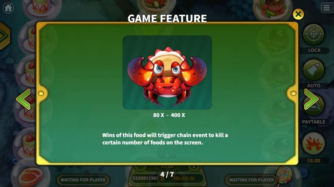 Happy Food Hunter KAGaming slotxo mobile