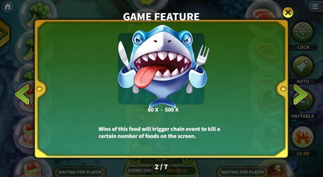 Happy Food Hunter KAGaming slotxo ฟรีเครดิต