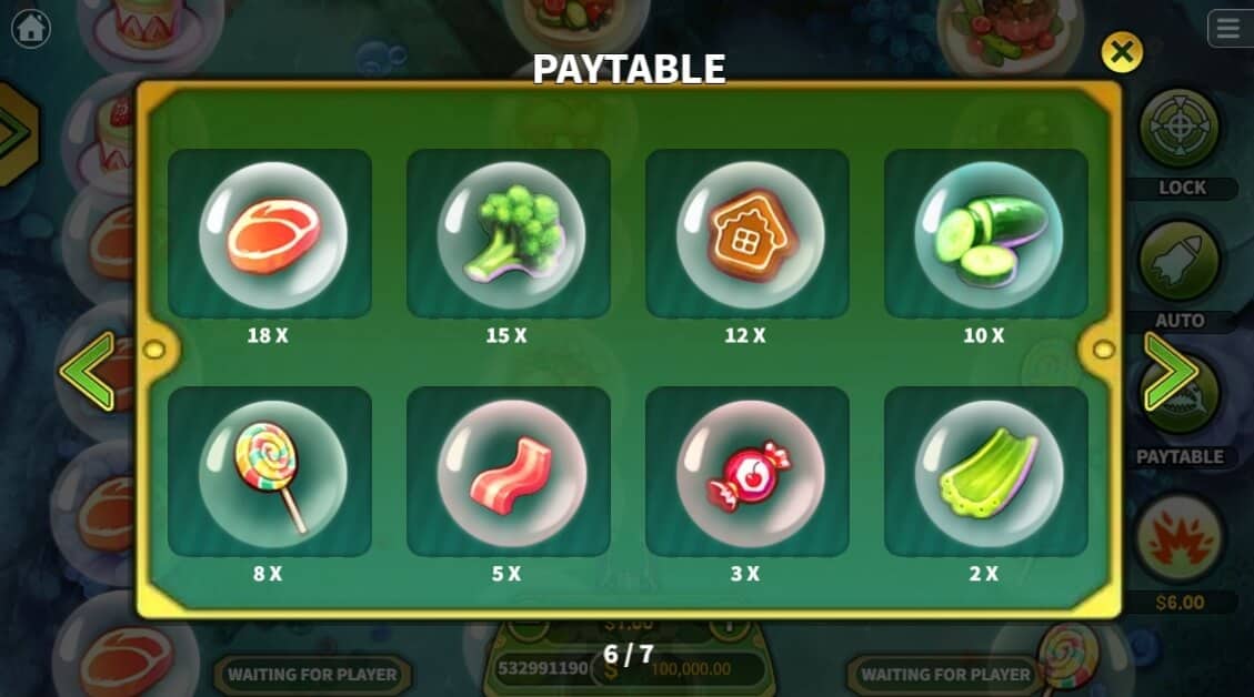 Happy Food Hunter KAGaming slotxo เล่น ฟรี