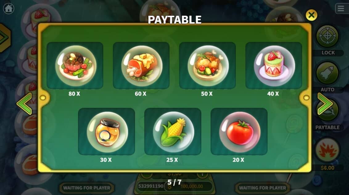 Happy Food Hunter KAGaming slotxo168