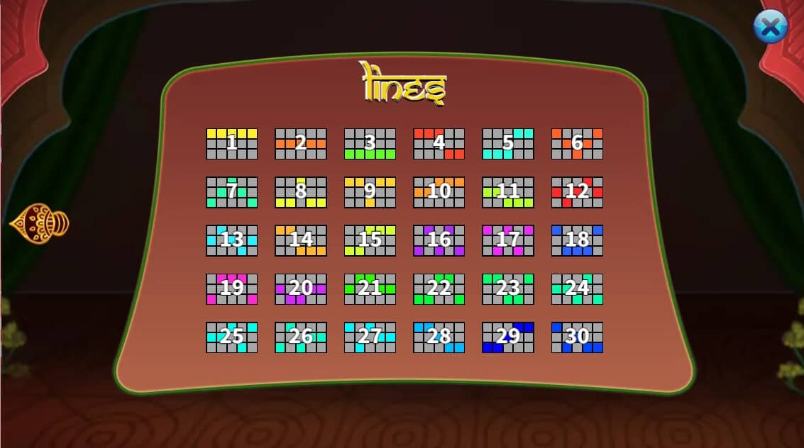 Happy Indian Chef KAGaming slotxo เล่น ฟรี