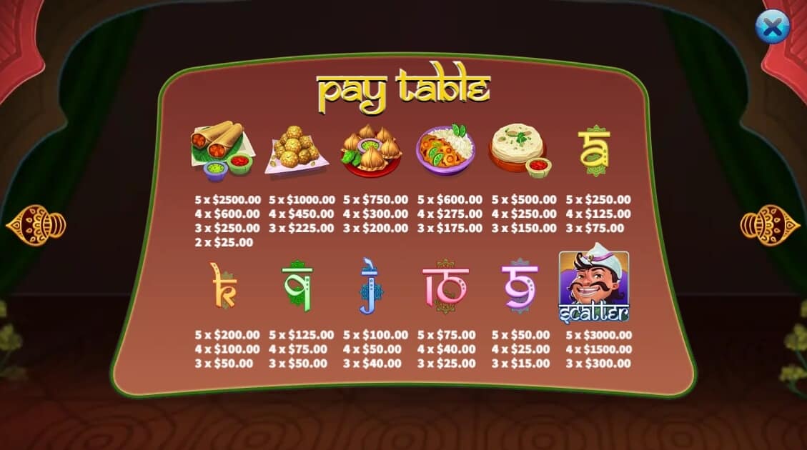 Happy Indian Chef KAGaming slotxo168