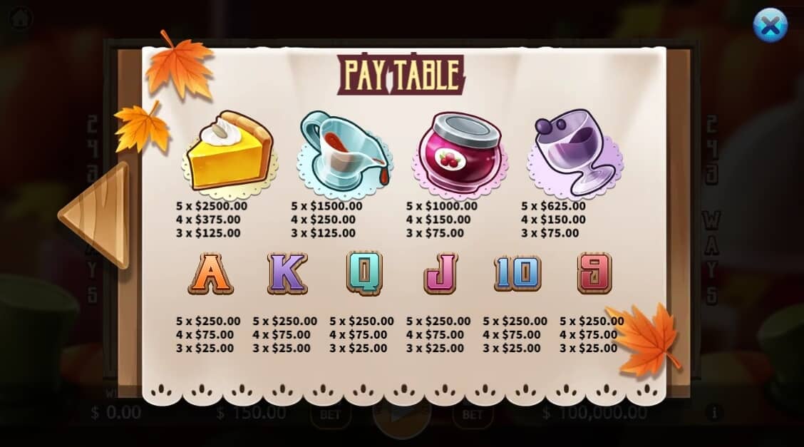 Happy Thanksgiving KAGaming slotxo 678