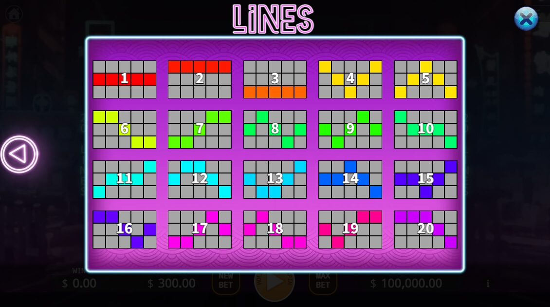 Hong Kong 60s KAGaming slotxo เล่น ฟรี