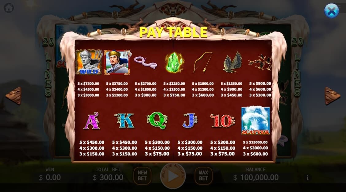 Hunter Helibu KAGaming slotxo auto