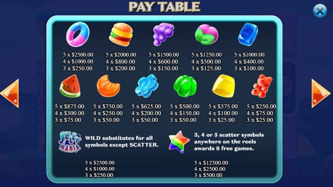 Jellymania KAGaming slotxo ฟรีเครดิต