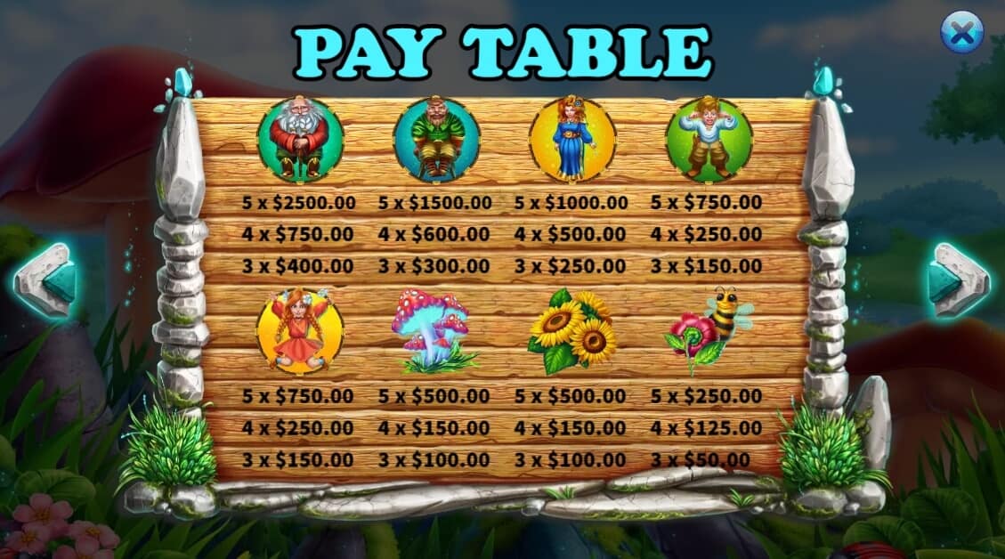 Land of Dwarfs KAGaming slotxo auto