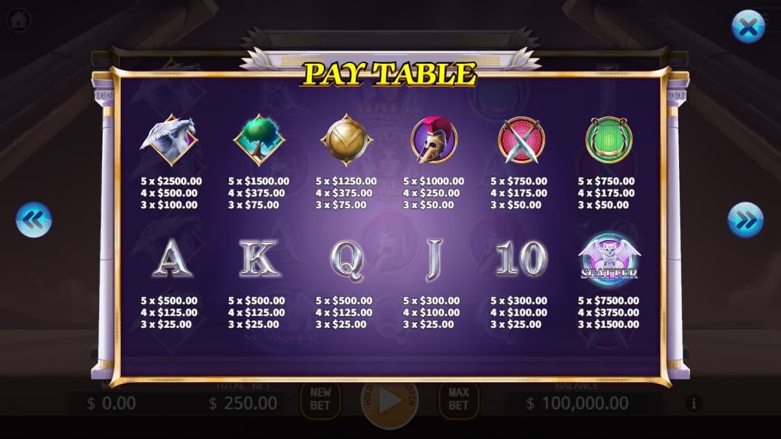 Legend of Athena KAGaming slotxo mobile