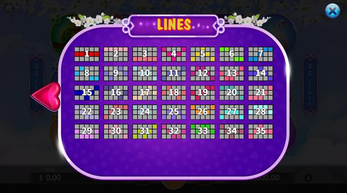 Love in Memory KAGaming เกม สล็อต xo