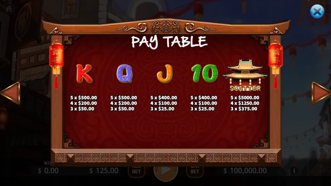 Lucky Inn KAGaming slotxo mobile