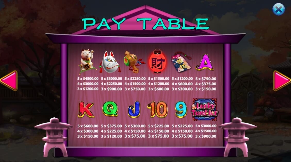 Lucky Tumbler KAGaming slotxo ฟรี เครดิต 50