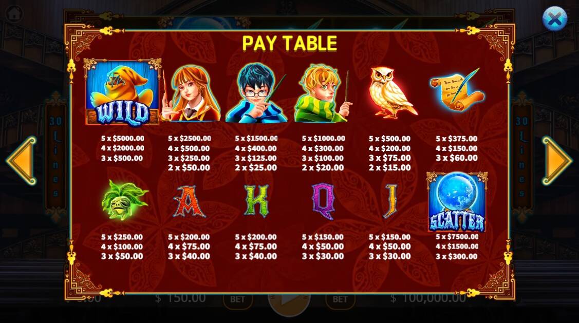 Magic Apprentice KAGaming slotxo ฟรีเครดิต