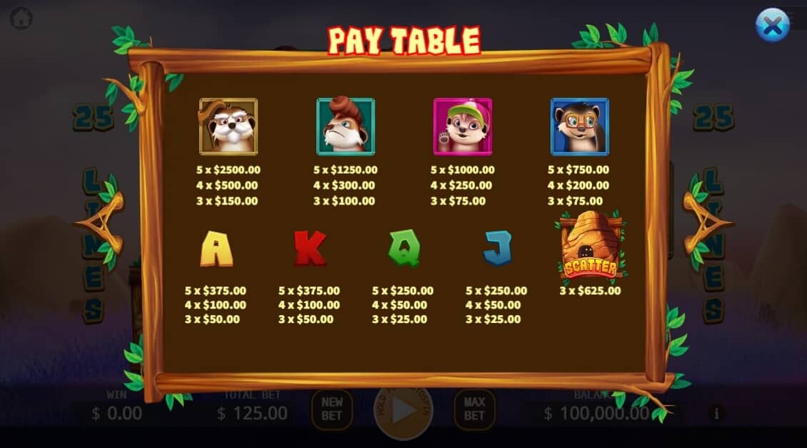 Meerkats' Family KAGaming slotxo เล่น ฟรี