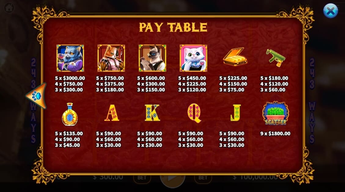 Meowfia KAGaming slotxo ฟรีเครดิต