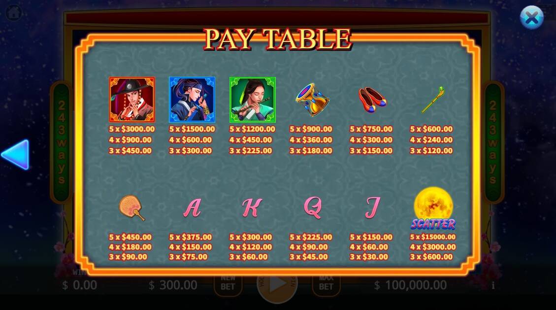 Millennium Love KAGaming สล็อต xo