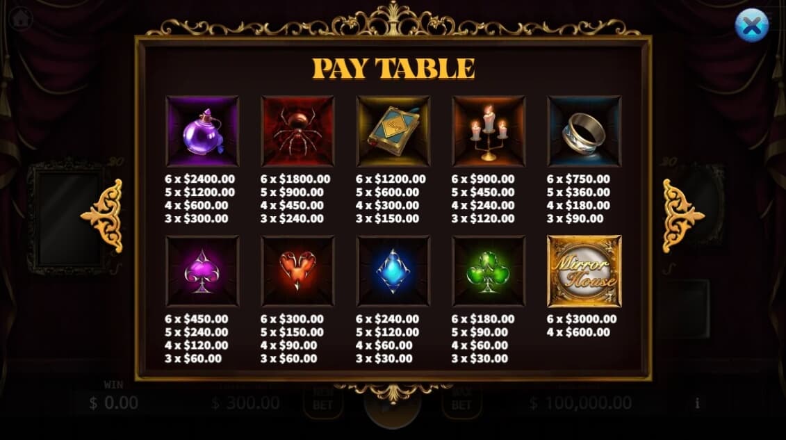 Mirror House KAGaming slotxo mobile