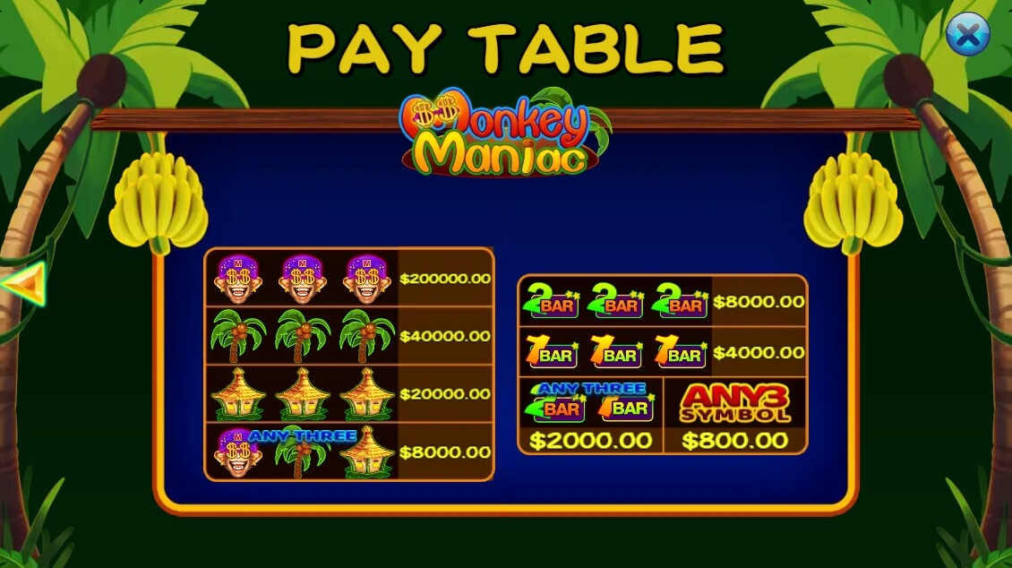 Monkey Maniac KAGaming slotxo168