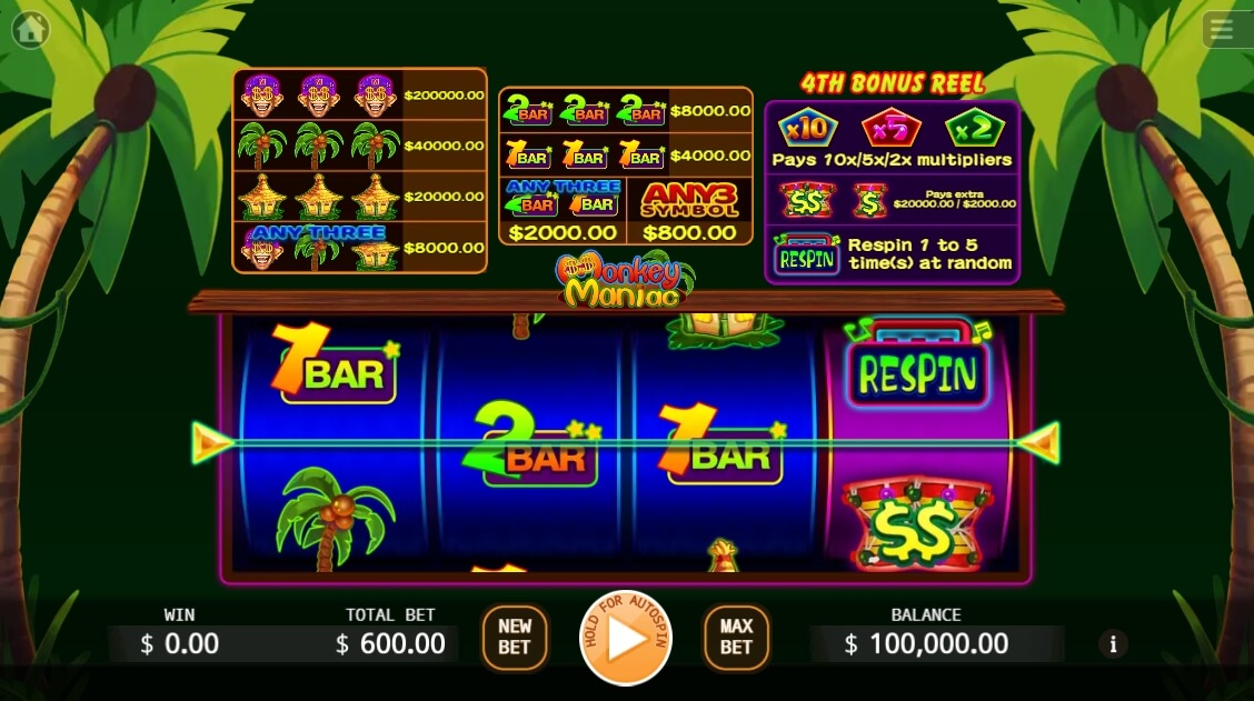 Monkey Maniac KAGaming สล็อต xo