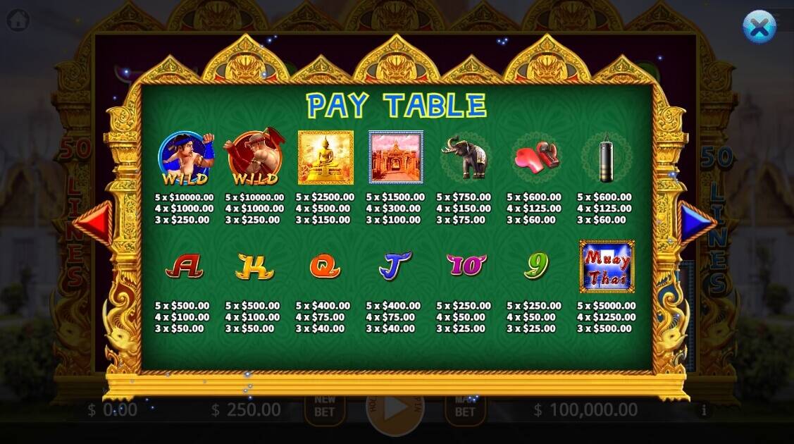 Muay Thai KAGaming slotxo auto