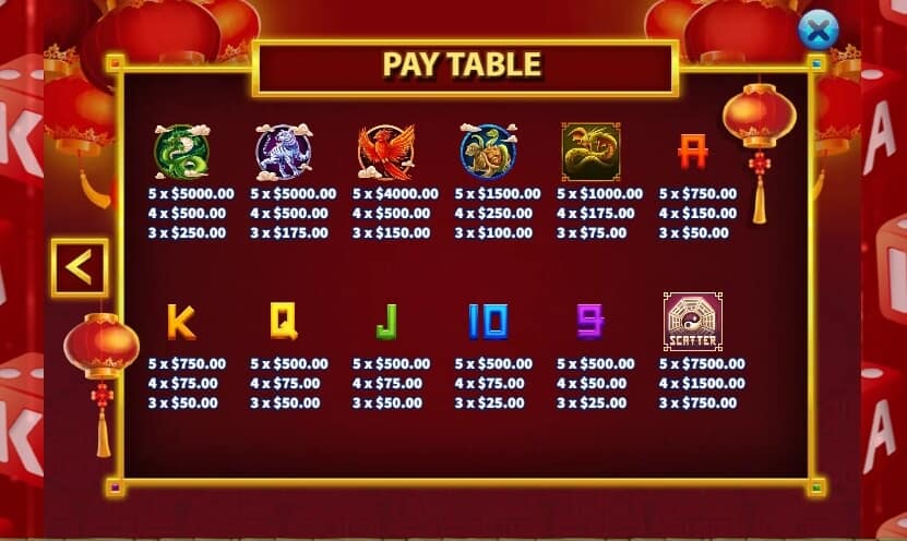 Mythological Creatures KAGaming slotxo168