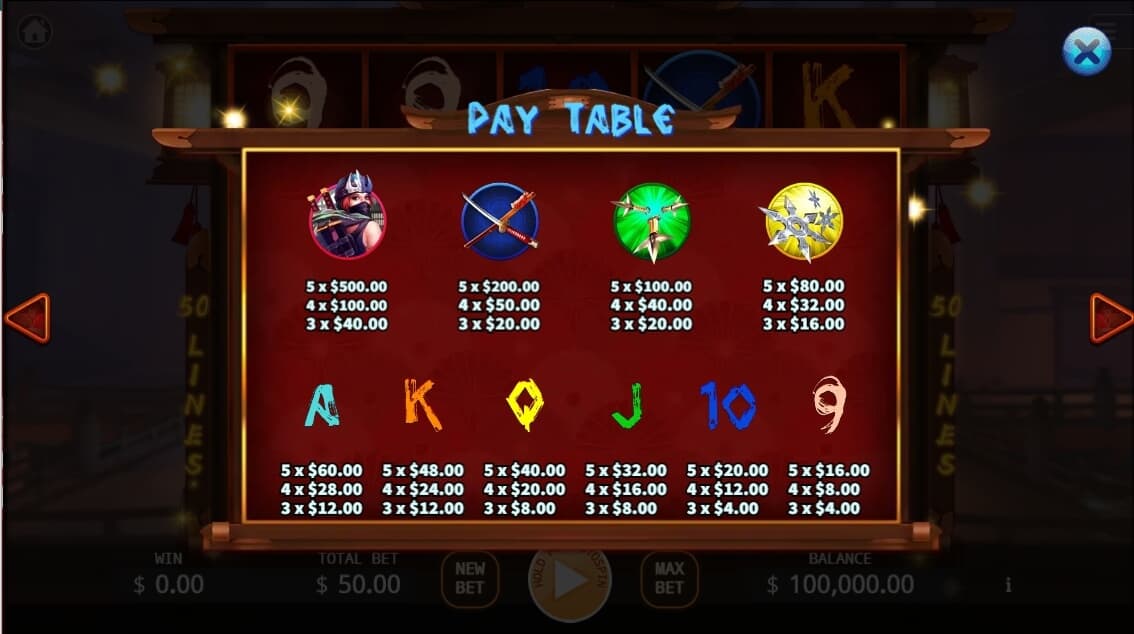 Ninja KAGaming slotxo auto