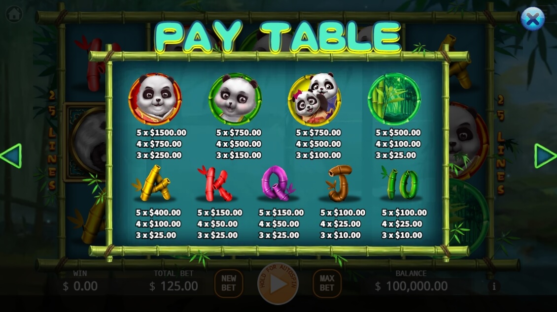 Panda Family KAaming slotxo auto