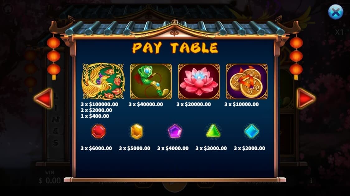 Phoenix Rising KAGaming slotxo auto