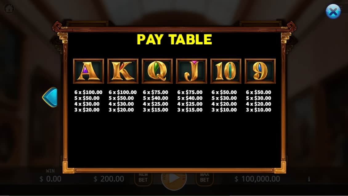 Priceless Museum Fusion Reels KAGaming SLOTXO TH