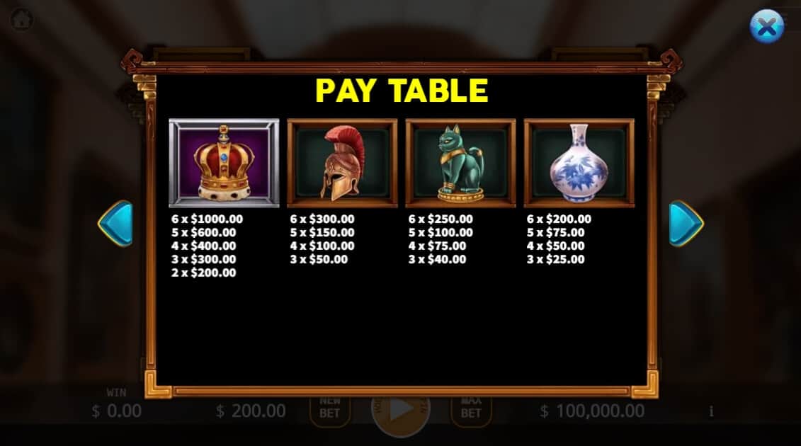 Priceless Museum Fusion Reels KAGaming สล็อต XO1688